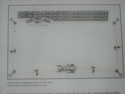 Fahrt Schachthof und Treckermuseum 53